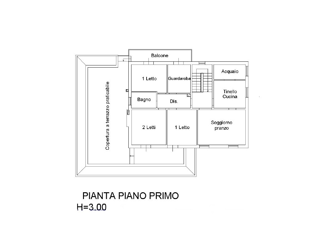 Foto annuncio