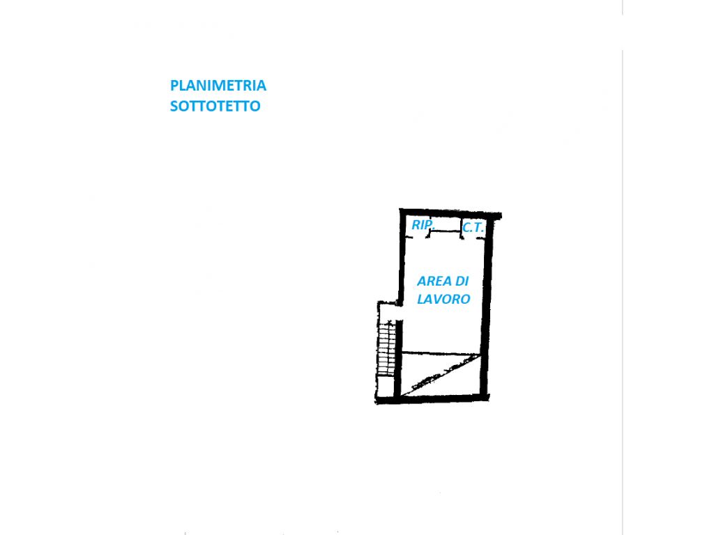 Foto annuncio