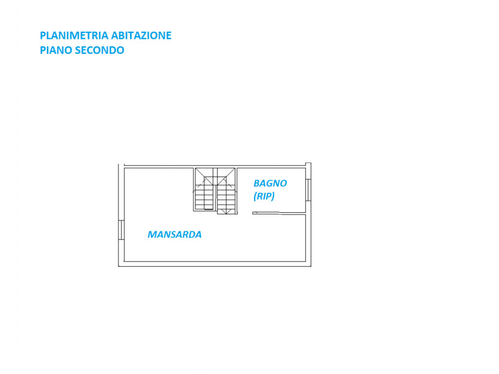 Foto annuncio