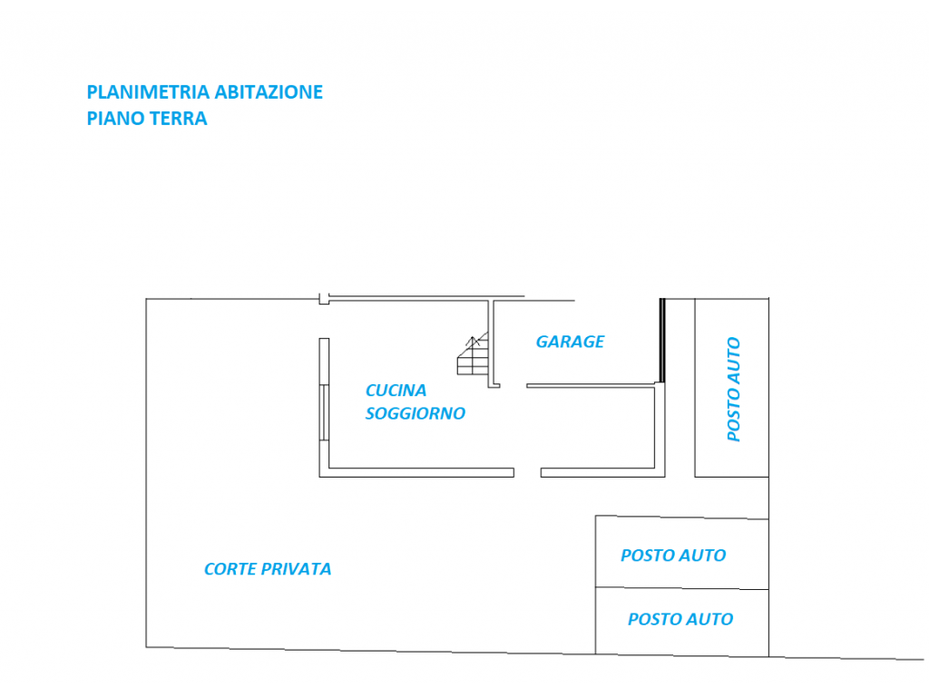 Foto annuncio