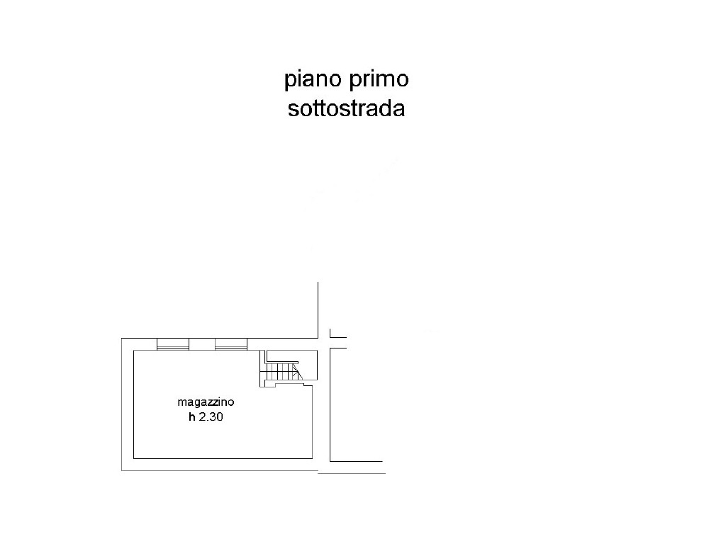 Foto annuncio