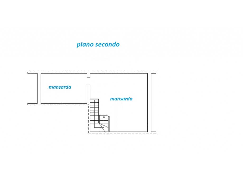 Foto annuncio