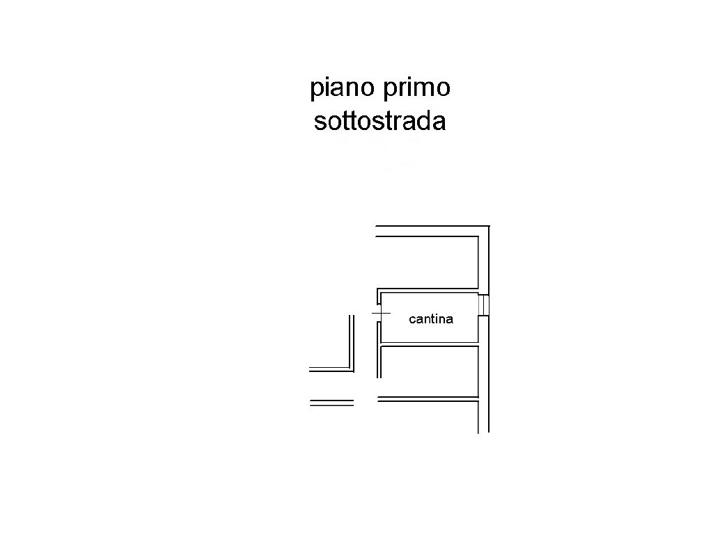Foto annuncio