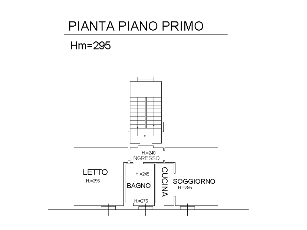 Foto annuncio