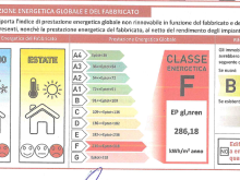 APE x clienti