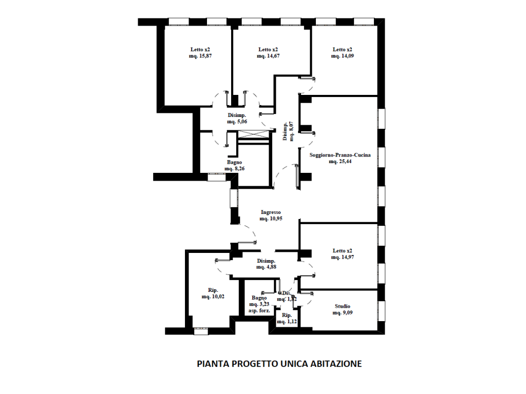plani x clienti Progetto Unico