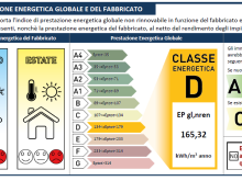 ape x clienti